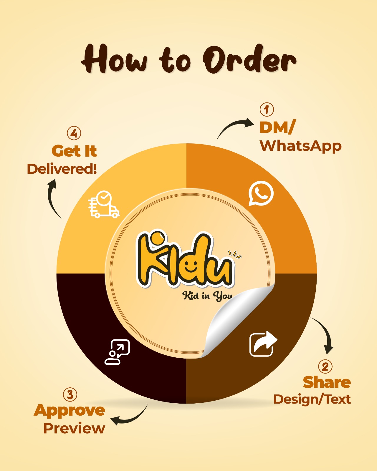 Home whatsapp image 2025 12 09 at 3.07.42 pm (1)